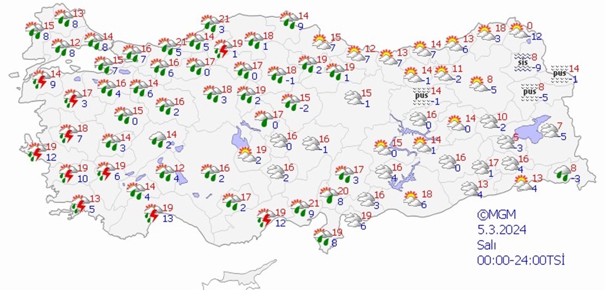 5 MART SALI HAVA DURUMU TAHMİNİ