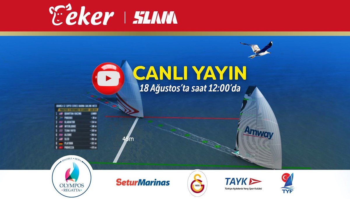 TAYK Slam-Eker Olympos Regatta Yelken Yarışları'nda son gün heyecanı NTV'de