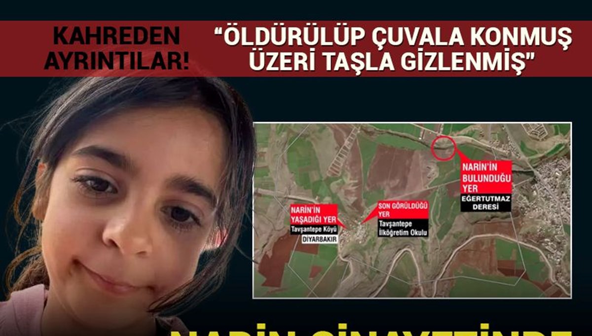 Kayıp Narin bulundu mu? Narin Güran hakkında son dakika gelişmesi