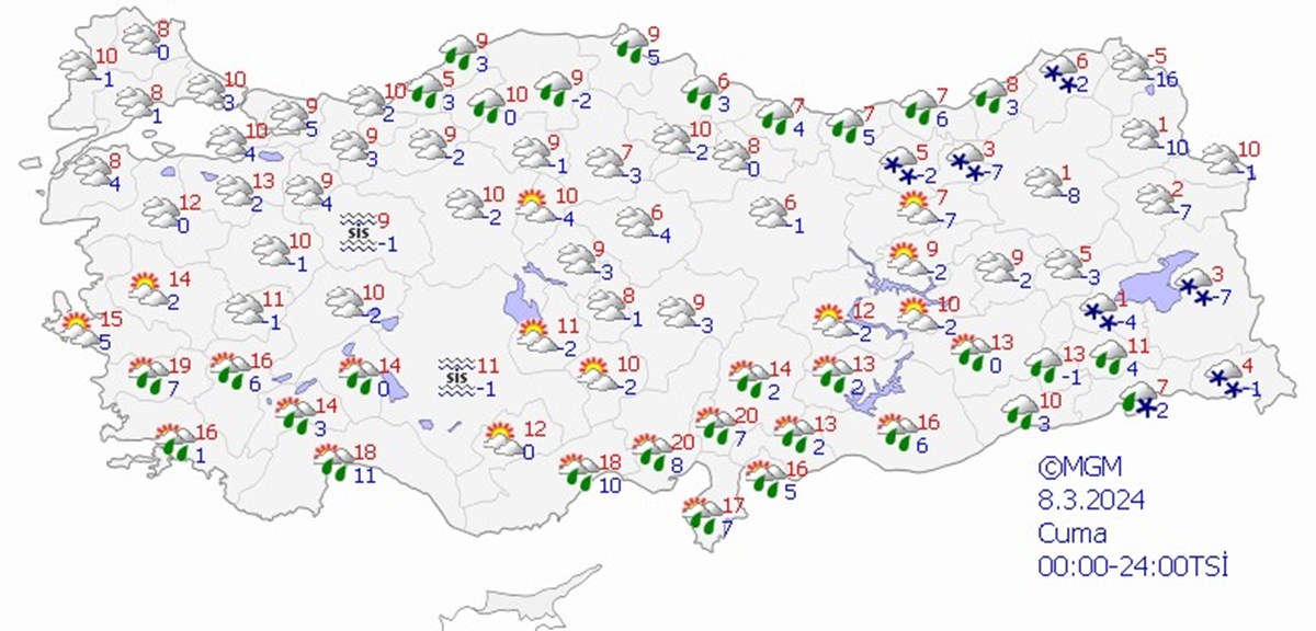 8 MART CUMA HAVA DURUMU TAHMİNİ