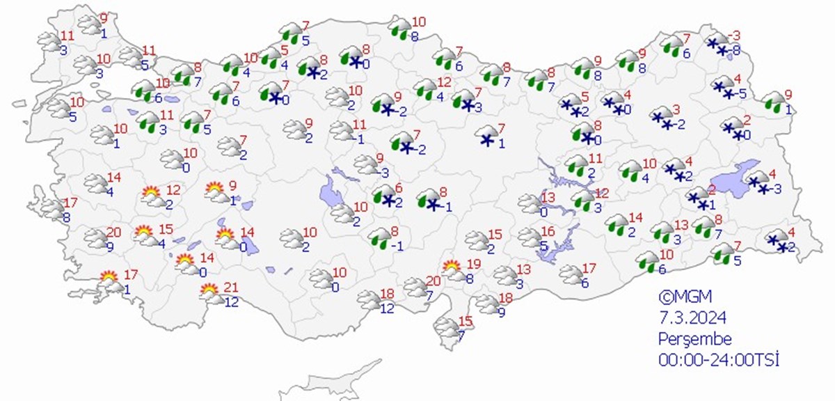 7 MART PERŞEMBE HAVA DURUMU TAHMİNİ