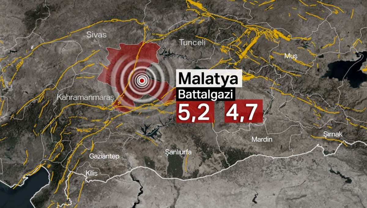 SON DAKİKA: Malatya'da 5,2 ve 4,7 büyüklüğünde iki deprem | Son depremler